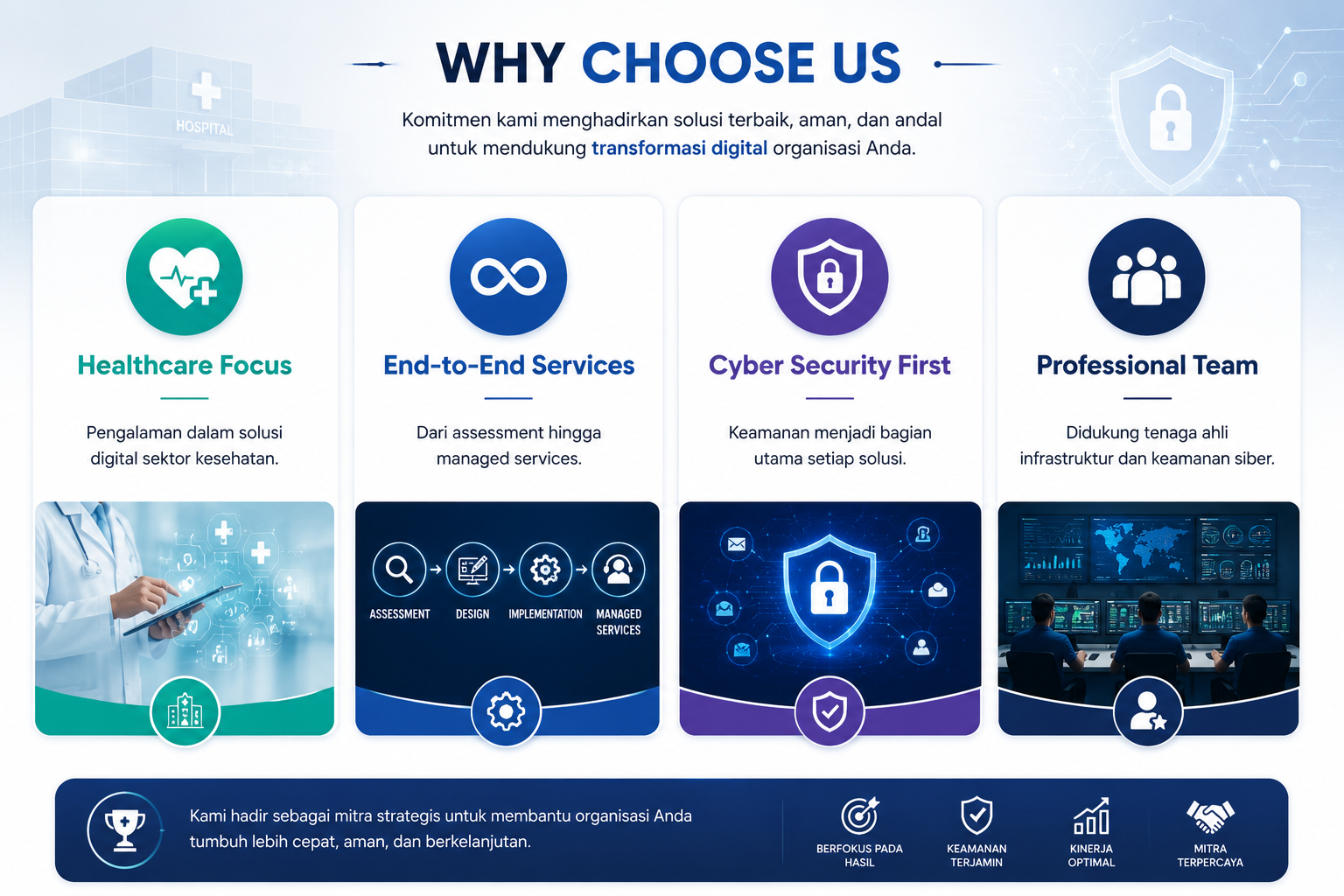 Why Choose Us